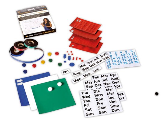 1 Kit planning