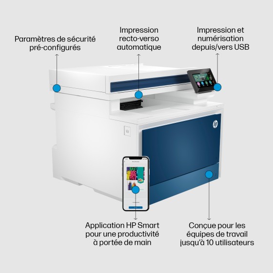 HP Color LaserJet Pro Imprimante multifonction 4302dw