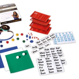 1 Kit planning